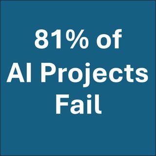 81% of AI projects fail
