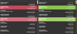 Innovation continuing at fast Pace. Announcing Estel Tech Anywhere 4.6.2.2