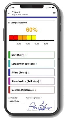 low code software automates processes