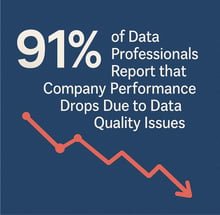 The Case for Going Paperless: Eye-Opening Stats on Document Management