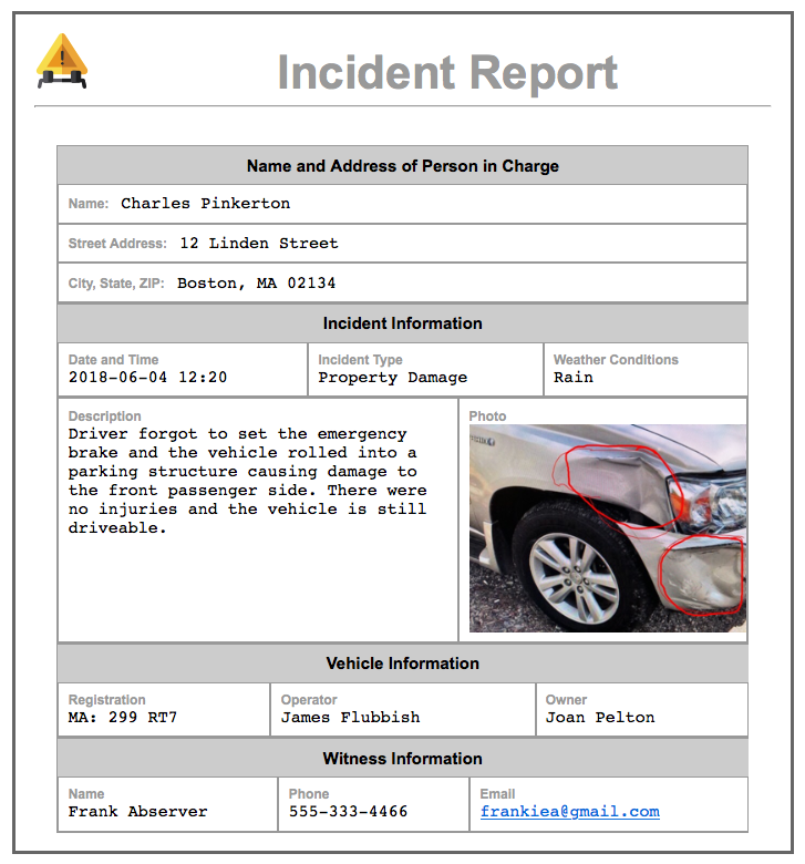 Incident Report Output Incident Report Output