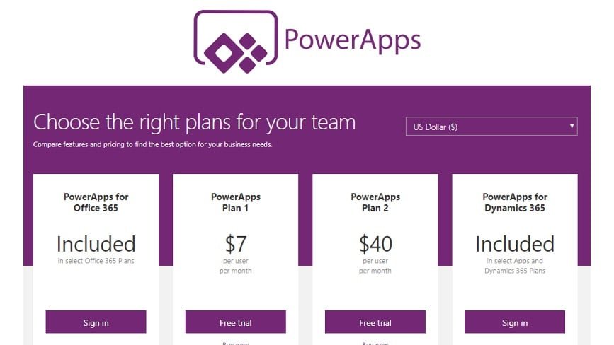 Microsoft PowerApps Pricing Plans have hidden costs Microsoft PowerApps Pricing Plans have hidden costs