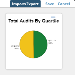 A pie chart in the tile editor with the Import/Export button highlighted