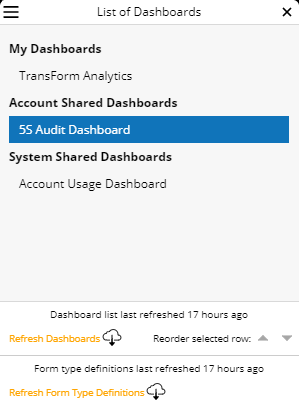 The List of Dashboards for an account