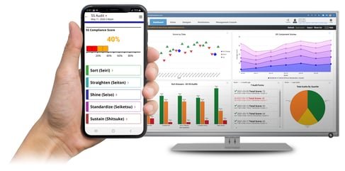Estel Tech Transform Analytics