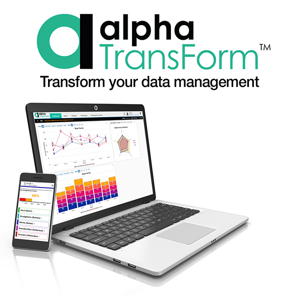 Estel Tech Transform digital solutions for food and beverage manufacturing