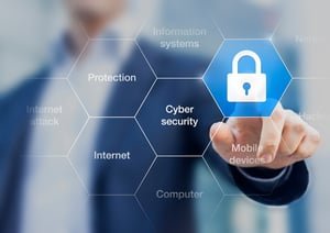 security framework in Estel Tech Anywhere