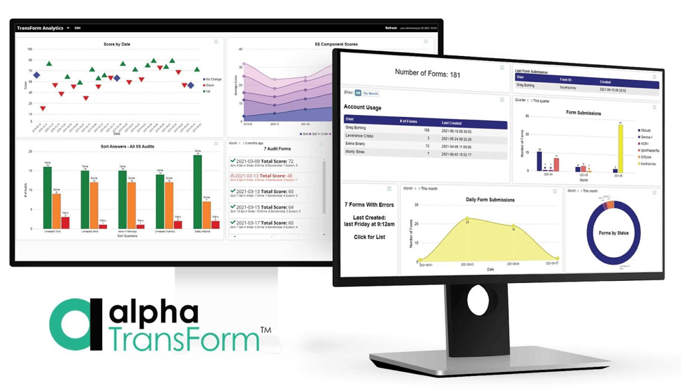 Two computer monitors displaying Estel Tech Transform analytics dashboards.