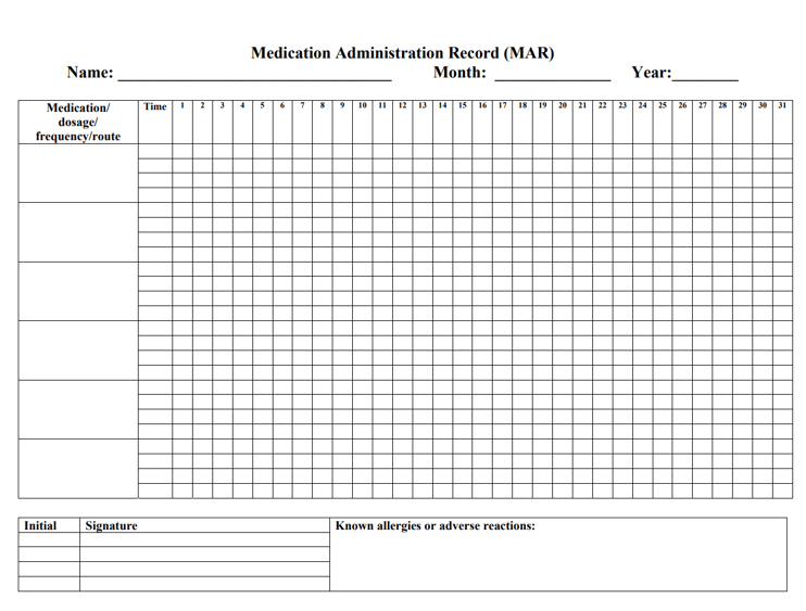 A preview of the Washington County Medication Administration Record checklist template.