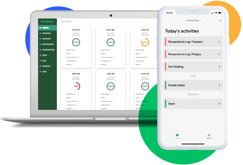 Screenshot of FoodDocs' web interface showing the HACCP plan builder and monitoring dashboard with task management features.