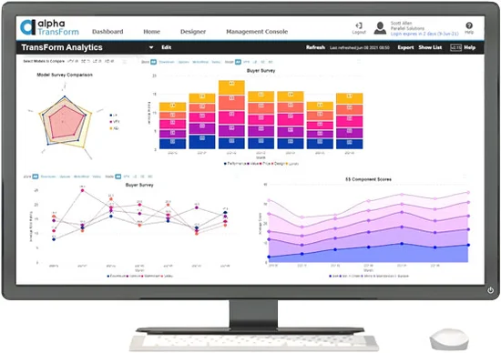 Estel Tech Transform Analytics App
